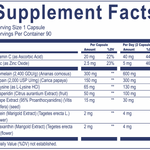 Haro Supplement Facts